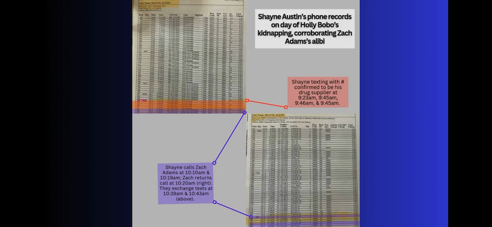 Shayne Austin phone records Apr. 13, 2011